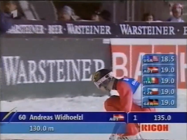 Andreas Widhoelzl (ARD)